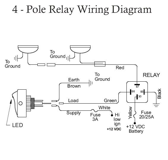Horn Wiring - JeepForum.com